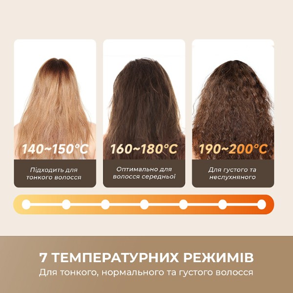 Фото - Вирівнювач волосся Dreame Silky White (AA02A-WH)